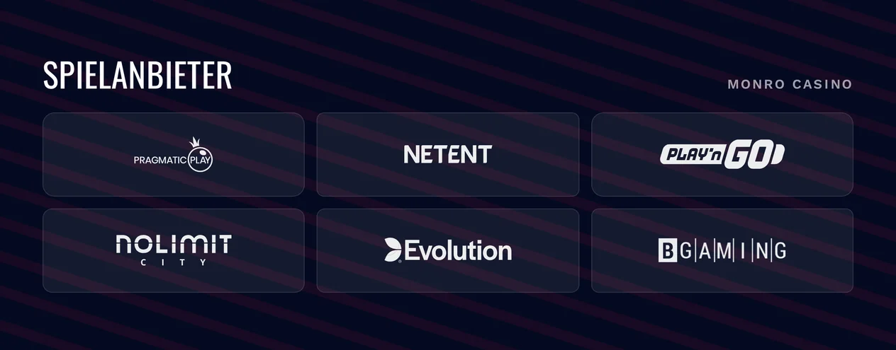 Entdecken Sie bekannte Studios