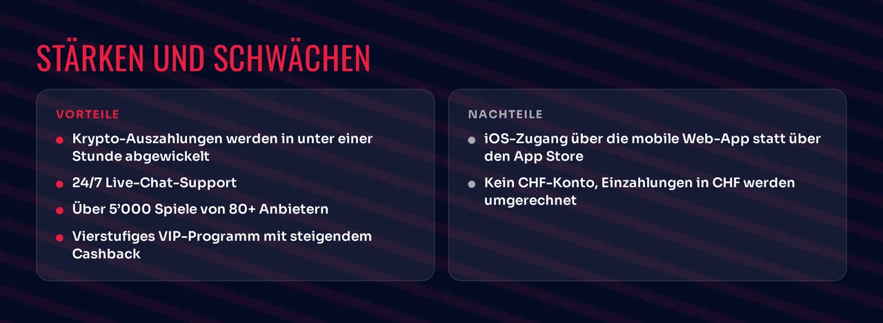 Sehen Sie die Merkmale