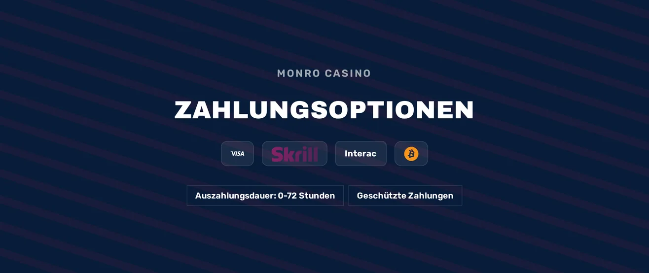 Vergleichen Sie die Zahlungsoptionen